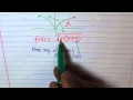 Transformations and Common Mistakes in Functions