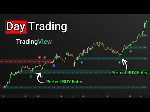 🔥 MTF Supply & Demand Zones Beginner's Guide to TradingView Step by Step Setup