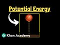 Understanding Energy Concepts