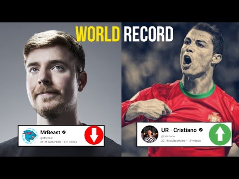 Cristiano Ronaldo New Records | Purav jha New video| Lakshya Chaudhari