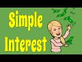 Exploring the Simple Interest Formula: I=Prt