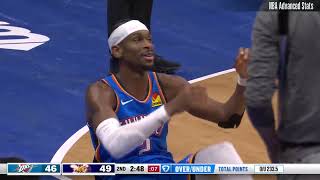 Shai Gilgeous-Alexander Highlights vs CHA (11/15/2025) - Career Game #476