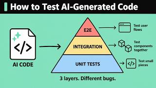 How to Test Your Code (Even When AI Writes It)