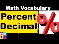 Understanding Decimals and Percents