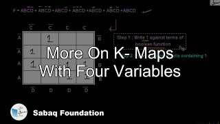 More on K- Maps with four variables