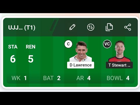 STA Vs REN Dream11 Prediction | STA Vs REN Dream11 Team | STA Vs REN Dream11 Prediction Today Match