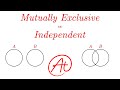 Independent and Mutually Exclusive Events