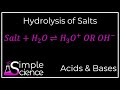 Acid-Base Reactions and Properties