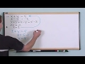 Solving Systems of Equations