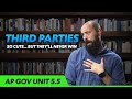Exploring Third Party Politics in AP Government