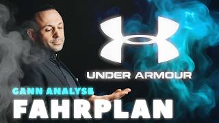 Under Armour: Prognose vor 7 Monaten bestätigt – Struktur, Preis & Zeit liefern
