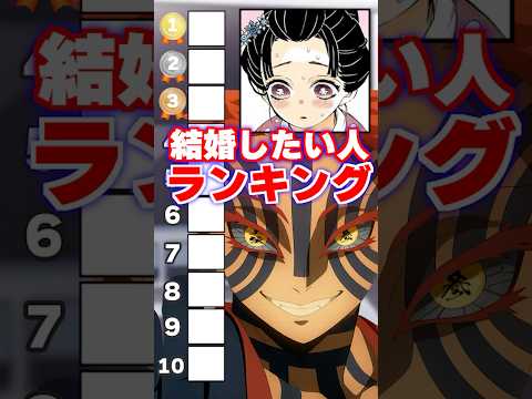 『結婚したい人』ランキングに挑む上弦の参猗窩座!!#無限城 #鬼滅の刃 #猗窩座 #無限城編 #上弦の鬼 #柱 #石田彰 #VTuber #声真似 #アニメ #無限列車 #猗窩座再来