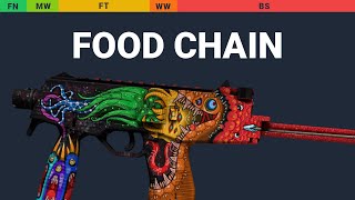 MP9 Food Chain Wear Preview
