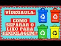 Waste Management and Recycling Concepts