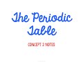Exploring the Atom and the Periodic Table