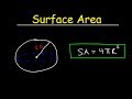 Surface Area and Volume Concepts