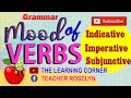 Understanding English Verb Moods