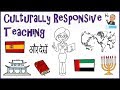 Cultural Awareness in Education