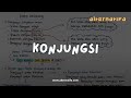 Understanding Conjunctions