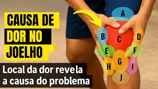 Por que Seu Joelho Dói? Descubra a Causa Exata Pela Localização da Dor!
