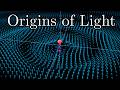 Understanding Light and Polarization