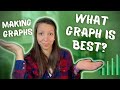 Understanding Graph Types and Their Applications