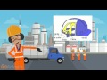 Safety Helmet Knowledge Assessment