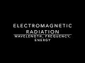Understanding Waves and Radiation Concepts