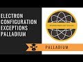 Electron Configuration and Orbital Capacity