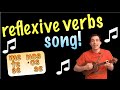 Understanding Reflexive Verbs in Spanish