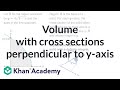 Volume of a Solid with a Definite Integral