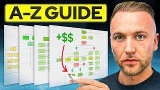 This Client Acquisition Strategy Can Make You $100k