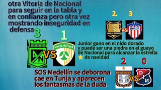 VICTORIA DE CONFIANZA EN EL ATANACIO