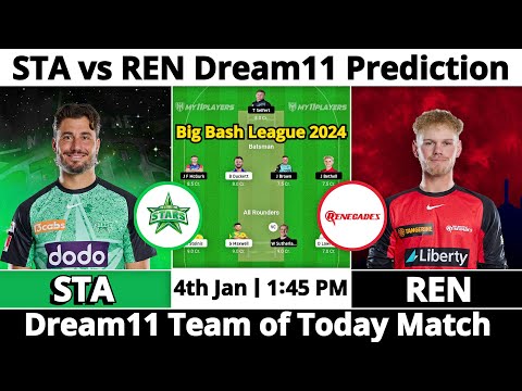 STA vs REN Dream11 Prediction | Dream11 Team Of Today Match | Dream11 Prediction Today Match