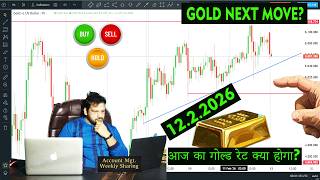 Gold & Silver 12 Feb: Master Support/Resistance & Trapped Traders