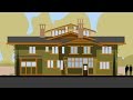 Exploring Key Concepts in Architecture: Gables, Quoins, and More