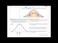 Exploring Adding and Subtracting Rational Expressions