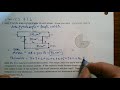 Composite Shapes and Circle Formulas