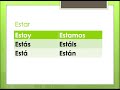 Exploring Ser and Estar in Spanish