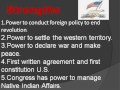 Exploring the Articles of Confederation: Strengths and Weaknesses