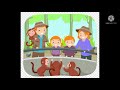 Understanding the Video Tutorial