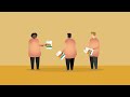 Teaching Strategies and Classroom Management