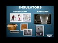Exploring Thermal Conductors and Insulators
