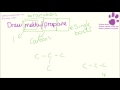 Understanding Alkanes and Their Structures