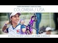 Women's Archery Match Insights