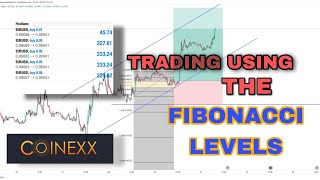 HOW TO TRADE WITH FIBONACCI LEVELS | FIBONACCI STRATEGY | FOREX TRADING