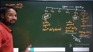 important doubt maximum daily demand and maximum hourly demand