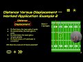 Exploring Relative Motion: Distance vs. Displacement
