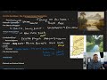 Transportation Revolution and Its Impact