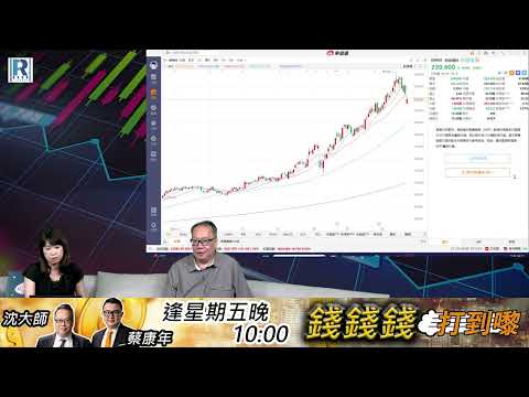 Raga Finance：4點痴線財經 20250620 第一節：恒指日線現三隻烏鴉後反彈292點、中東局勢未明、官媒暗指盲盒要監管新消費股全散